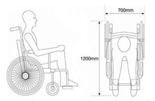 Wheelchair_size.PNG