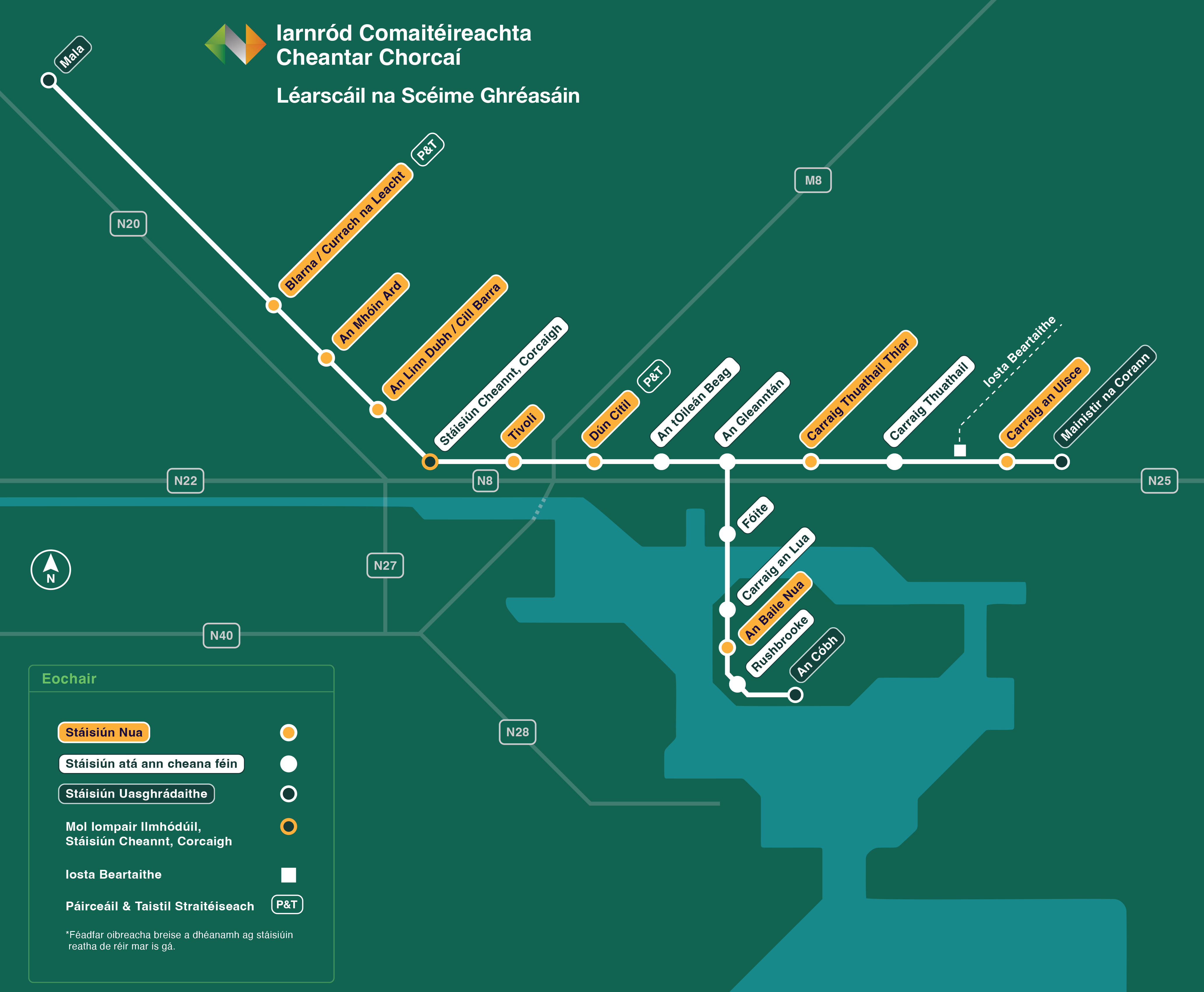Network Map